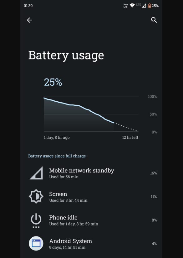 Mobile Network Standby Battery Drain; How To Fix It?
